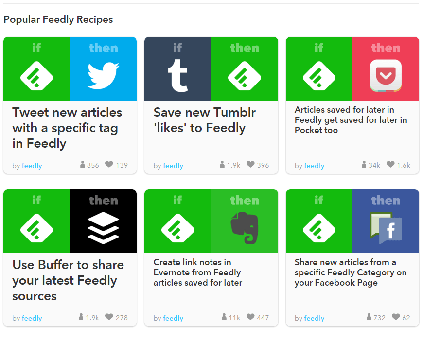 Connect Feedly to hundreds of apps IFTTT 2