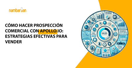 Apollo.io es una plataforma integral de prospección diseñada específicamente para optimizar el proceso de ventas B2B. Ofrece una gama de herramientas que permiten a las empresas encontrar y gestionar leads de manera eficiente, facilitando así la labor de los equipos de ventas a través de la automatización, el scoring de prospectos y la gestión de datos. Desde la búsqueda de prospectos hasta la organización de contactos, Apollo.io ayuda a los vendedores a maximizar su tiempo y recursos, incrementando así la efectividad en la generación de oportunidades comerciales.